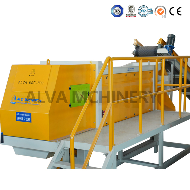 High Intensity Eddy Current Separator