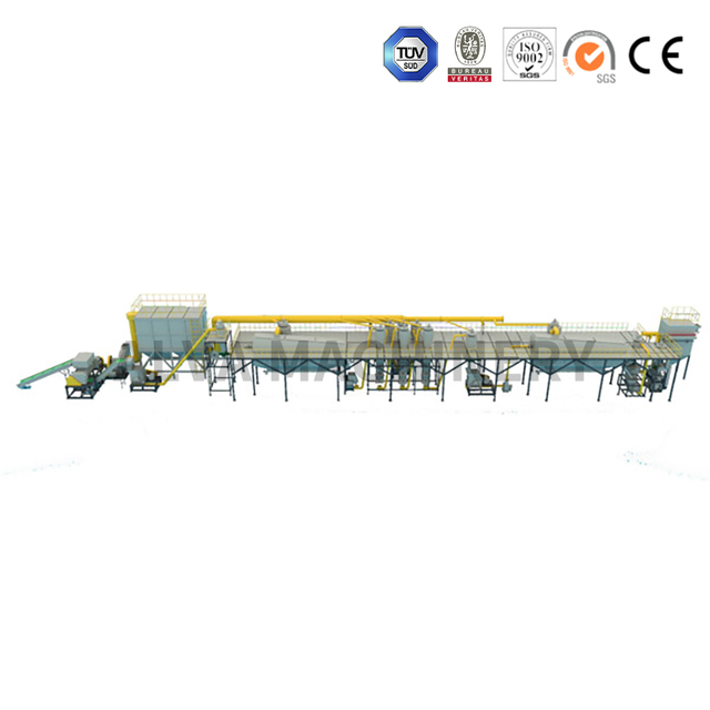 Lithium Battery Crushing And Sorting Equipment