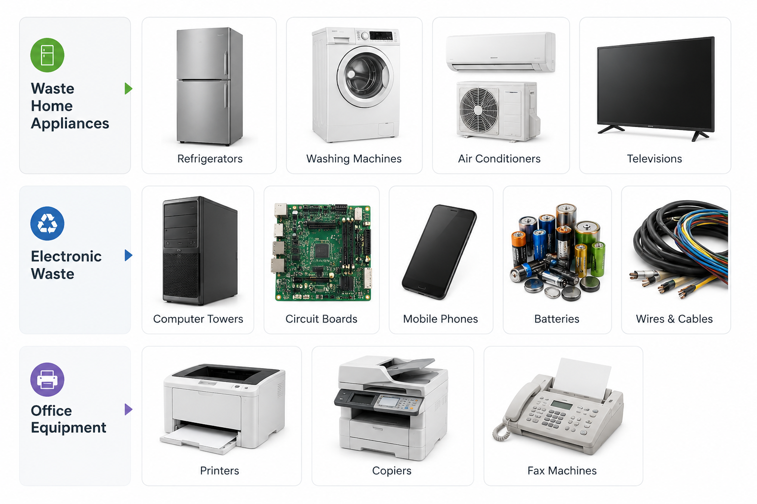 e-waste shredder material.png